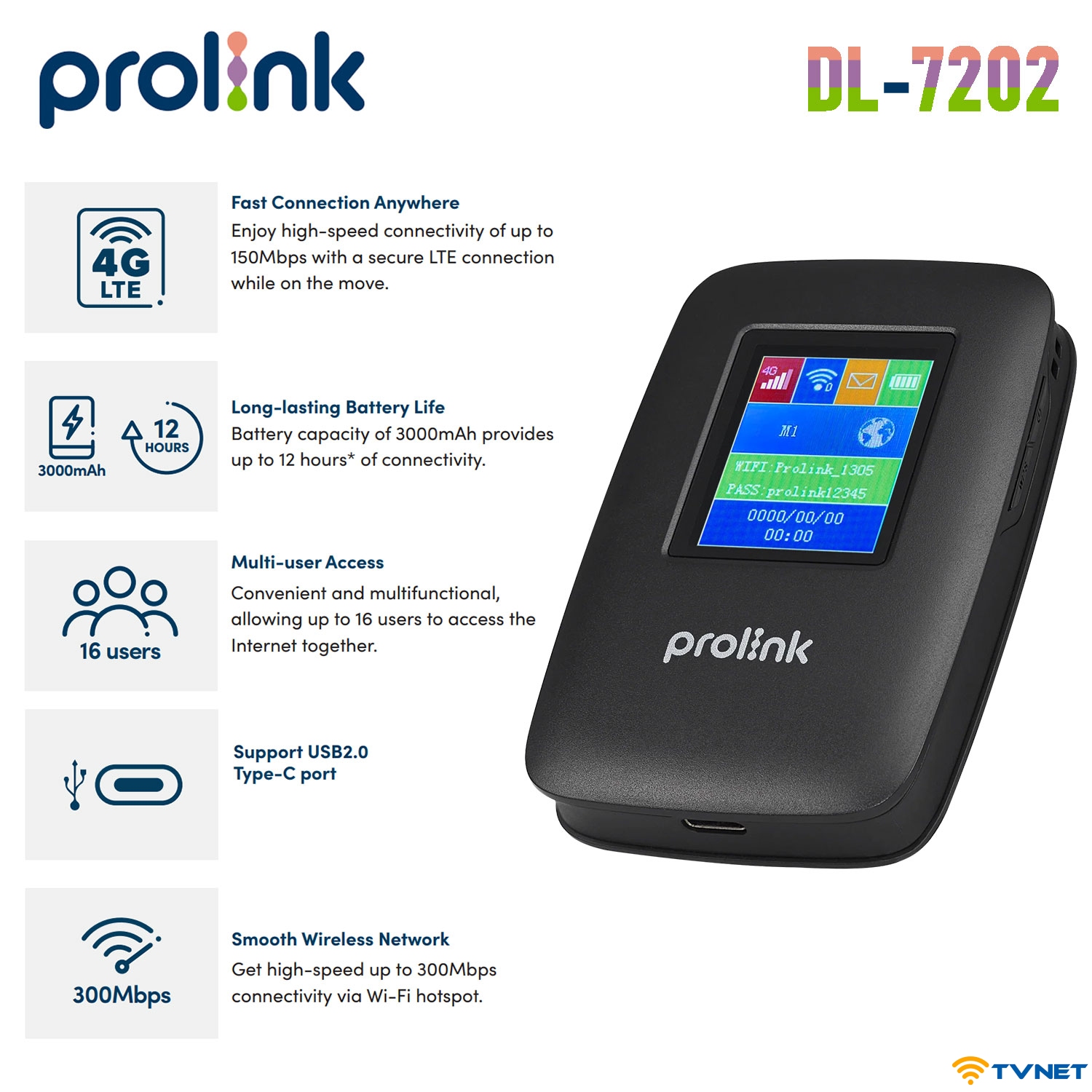 prolink dl 7202 2