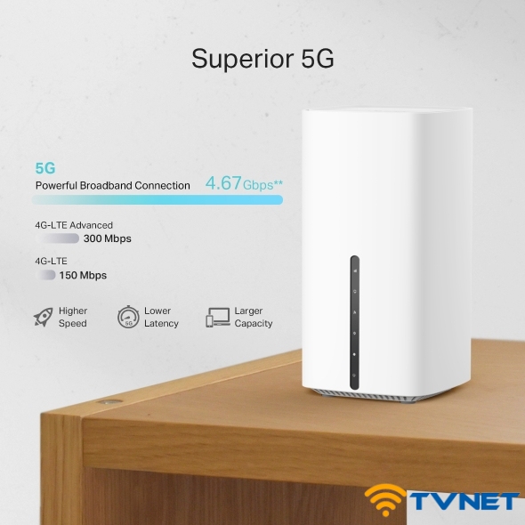 tp link 5g nx200 3