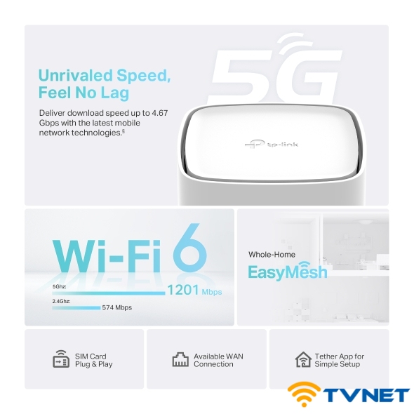 tp link 5g nx200 4